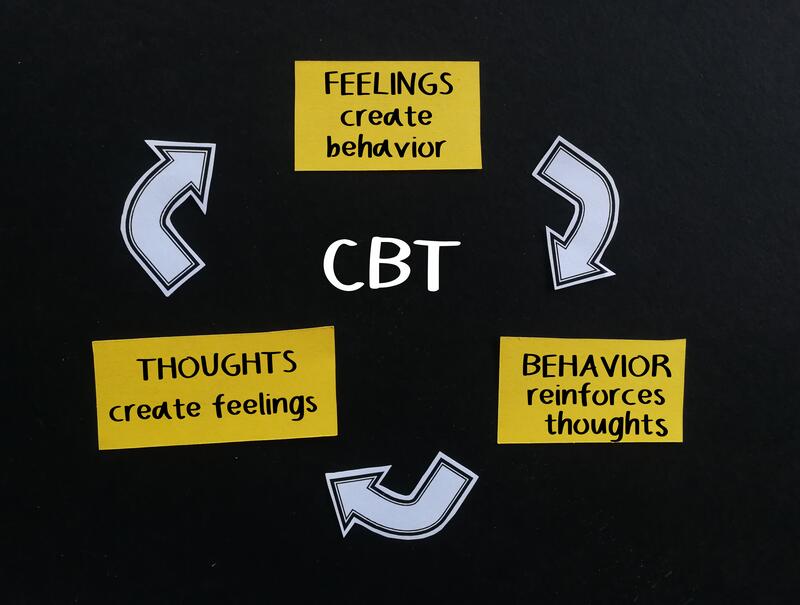 Cognitive Behavior Therapy in Westlake Village